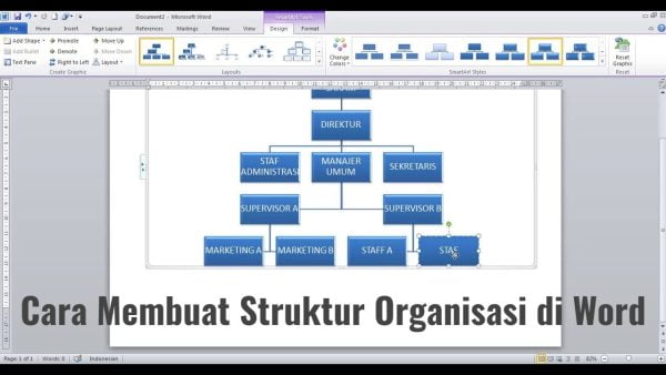 Cara Membuat Struktur Organisasi di Word Microsoft