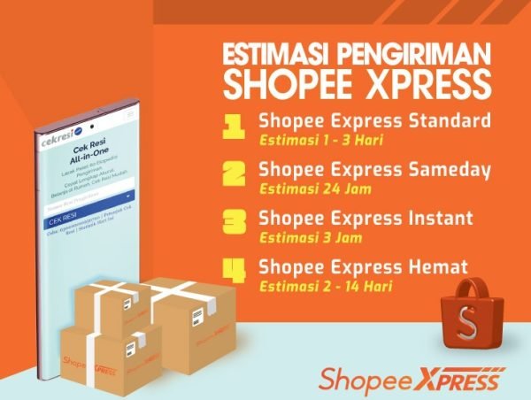 Estimasi Jasa Pengiriman Barang Shopee Express